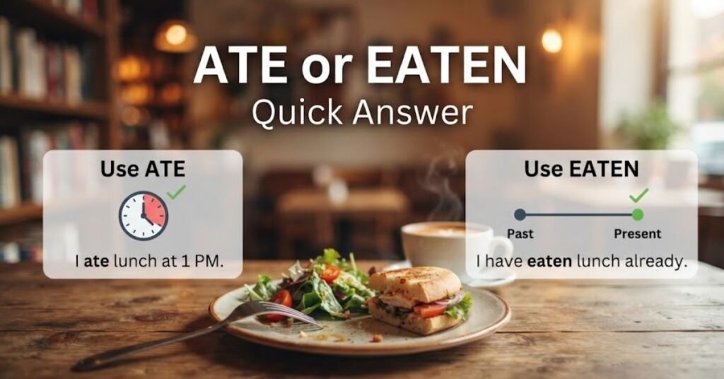 Ate or Eaten – Quick Answer